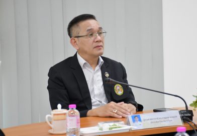 ประชุมคณะกรรมการขับเคลื่อนดำเนินงาน ระบบบริหารจัดการข้อมูลขนาดใหญ่ (Big Data) เพื่อขับเคลื่อนยุทธศาสตร์มหาวิทยาลัยราชภัฏ เพื่อการพัฒนาท้องถิ่นมหาวิทยาลัยราชภัฏเลย ครั้งที่ 2